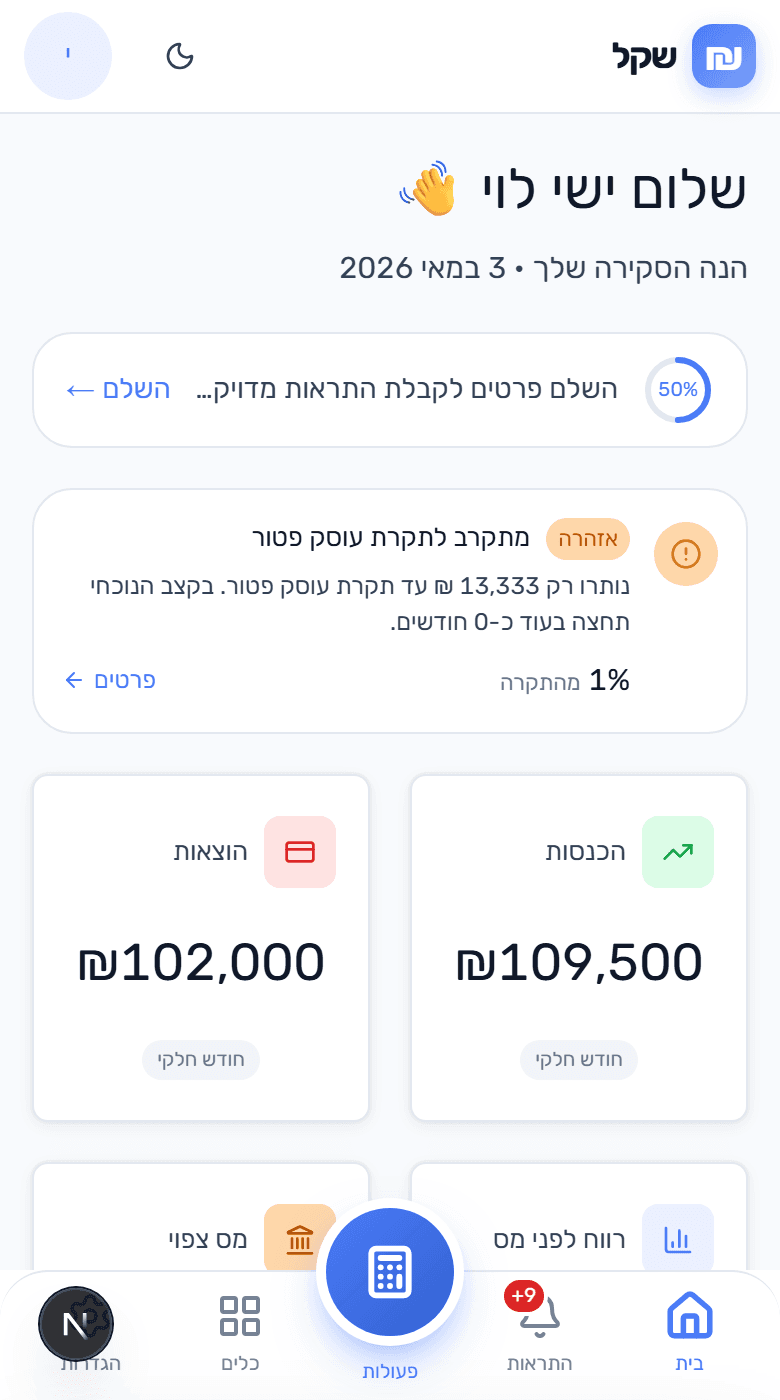 תצוגת הדשבורד הראשי של שקל